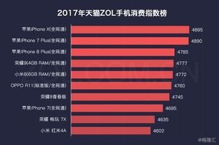 慧聰集團(tuán)2280.hk 信息服務(wù)迭代升級(jí)，護(hù)航產(chǎn)業(yè)互聯(lián)網(wǎng)整體生態(tài)