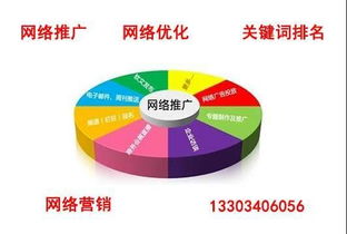 太原軟文推廣公司 互聯(lián)網(wǎng)新聞營銷領域的新銳領導品牌