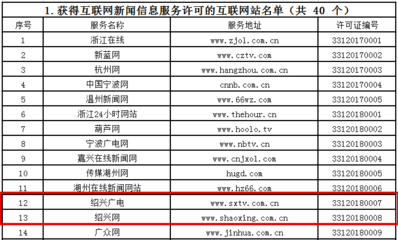 浙江公布互聯(lián)網(wǎng)新聞信息服務(wù)許可名單，紹興市僅少數(shù)單位獲準(zhǔn)